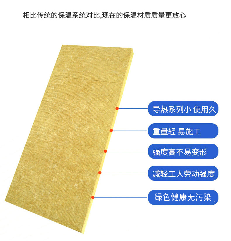 外墙保温为什么选择岩棉板？